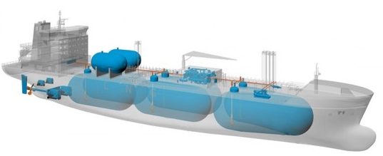 Ethylene Tanker Cargo Operation